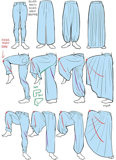 Essential Tips for Drawing Drapery and Folds | Art Rocket | Art reference, Art reference poses ...