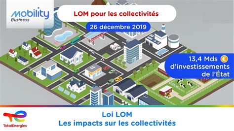 LOI LOM Limpact sur les collectivités YouTube