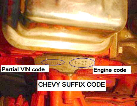 Small Block Engine Codes