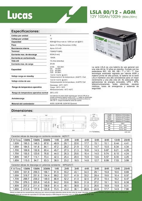 Bater A Agm Lucas Lsla V Ah Teknosolar