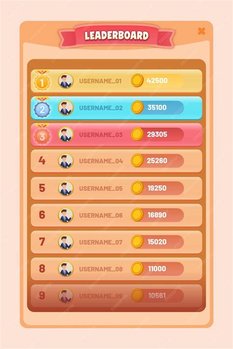 Premium Vector Game Leaderboard With Different Ranks Leaderboard