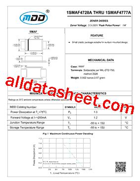 Smaf A Datasheet Pdf Microdiode Electronics Jiangsu Co Ltd