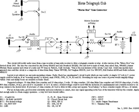 Morse Telegraph Club Inc Telegraph Documents