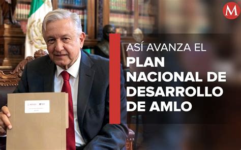 Plan Nacional De Desarrollo Así Ha Avanzado La 4t Toma De Protesta