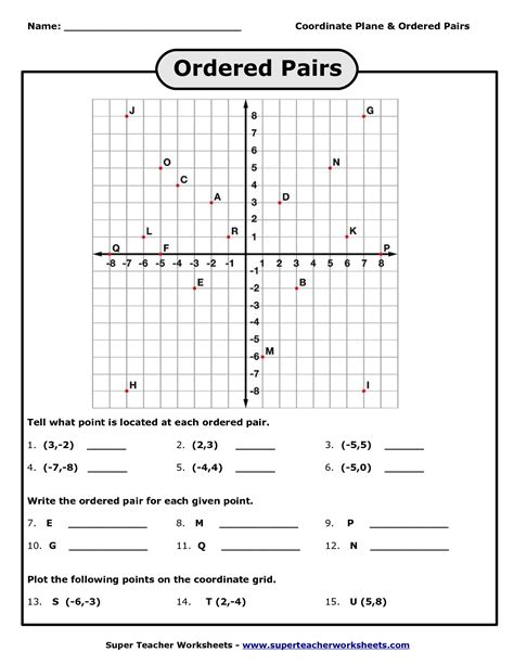 Free Printable Coordinate Grid Worksheets Lexia S Blog