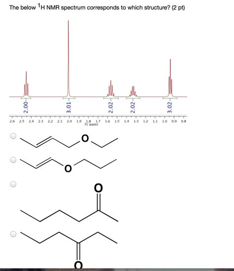 Solved The Below H Nmr Spectrum Corresponds To Which Chegg