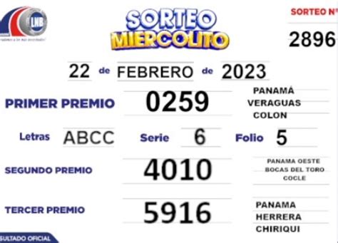 Lotería de hoy Lotería Nacional de Panamá Resultados de la lotería