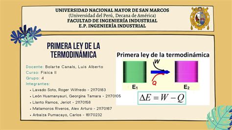 Primer Ley De La Termodinámica Jeriot Udocz