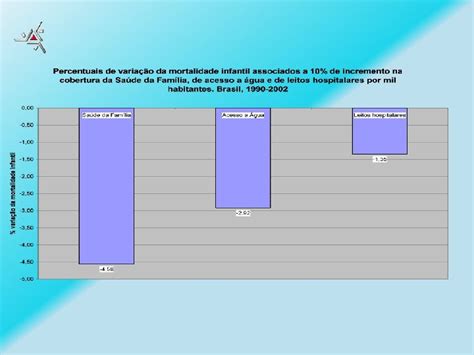 Universidade Estadual De Maring Centro De Cincias Da