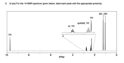 F 4 Pts For The 1h Nmr Spectrum Given Below Label Each Peak Course Hero