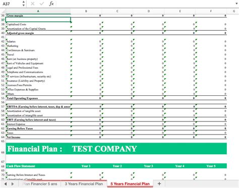 Financial Plan Template For Startup Business – PARAHYENA