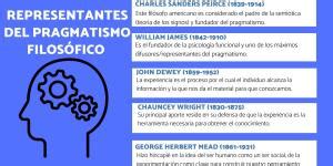 16 características del PRAGMATISMO filosófico más destacadas