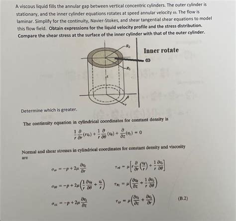 Solved A Viscous Liquid Fills The Annular Gap Between Chegg