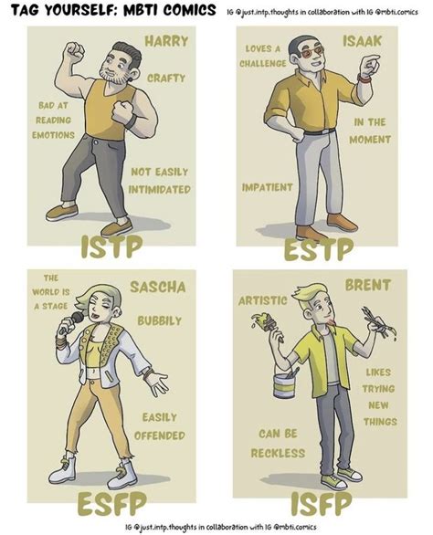 Pin Di Karamatsu Sempai Su MBTI