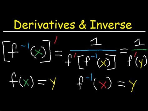 Derivative Of Inverse Functions Examples And Practice Problems Calculus