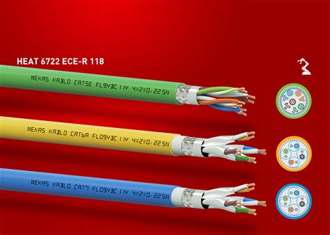 Heat Ece R Mekas Kablo Low Voltage Cables Manufacturer