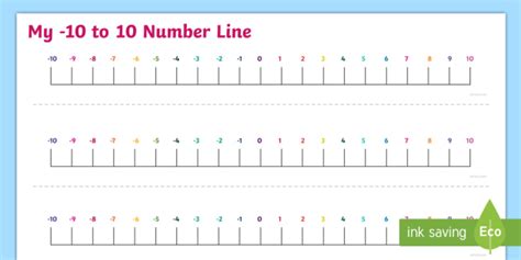 Number Line 1 To 10