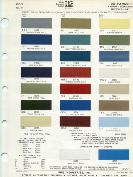 Nason Single Stage Paint Color Chart Paint Color Ideas