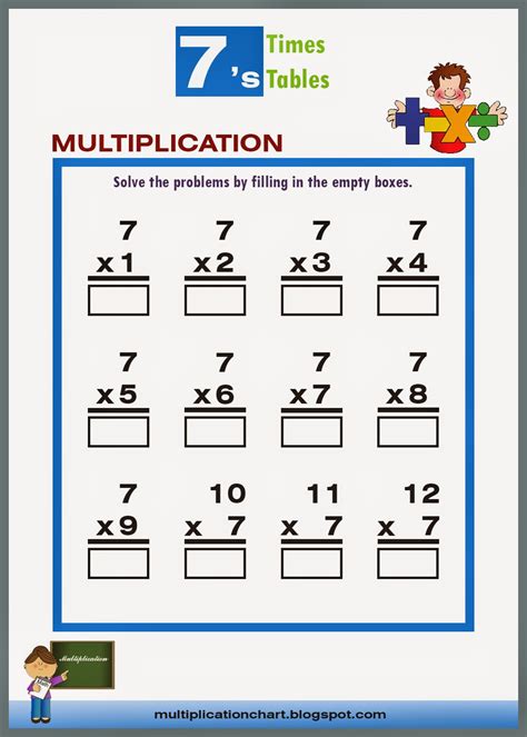 Multiplication Worksheets 7 Times Multiplication Charts