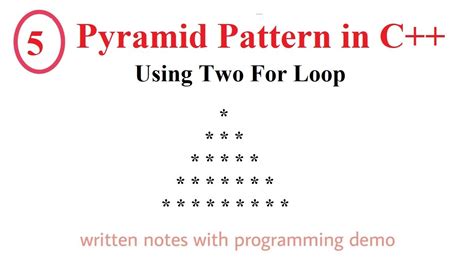 Pyramid Pattern In C Program Using Two For Loops Pyramid Star