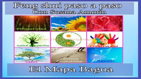 El Mapa Bagua En Feng Shui