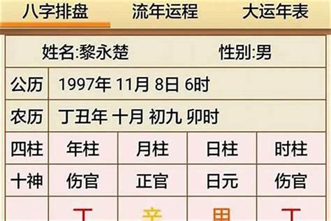 免费算八字看事业财运命理中的财库 财运 若朴堂文化