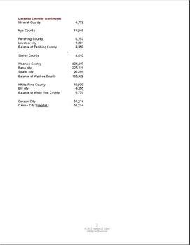 Nevada Cities By Population By Together We Teach Tpt