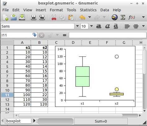 Introduction To Statistics Using Calc