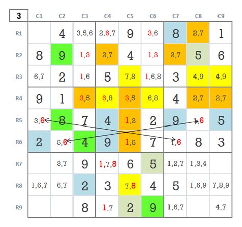 How To Solve Very Hard Expert Sudoku Level Game Simple Way