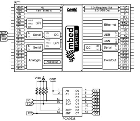 PCA9538 I2C IO Expander Cookbook Mbed