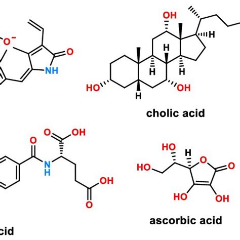 Examples of bioactive compounds having a carboxyl group. | Download ...