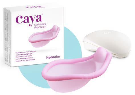 Reshaping Your Options For Contraception Caya