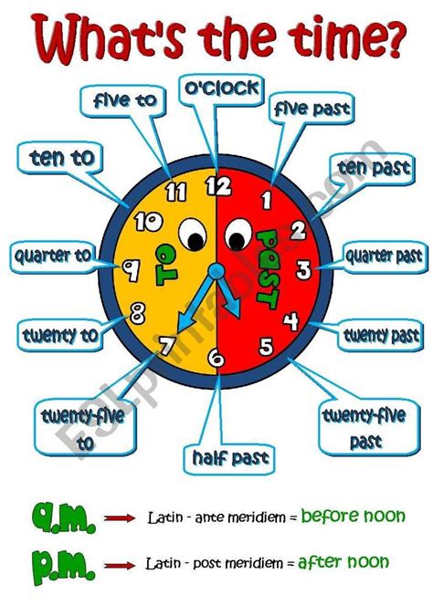 A Poster To Teach Telling The Time And Some Exercises To Practise I´ve