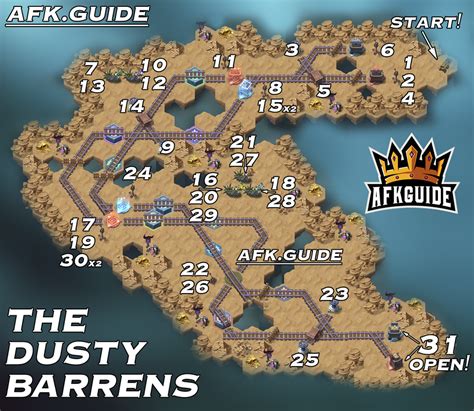 The Dusty Barrens Map Guide New Voyage Of Wonders Afk Gingerbread