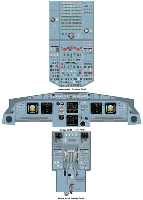 737 Cockpit Diagram