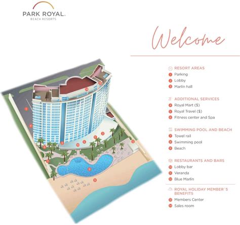 Resort Map | Park Royal Beach Mazatlan | Mazatlan, Mexico