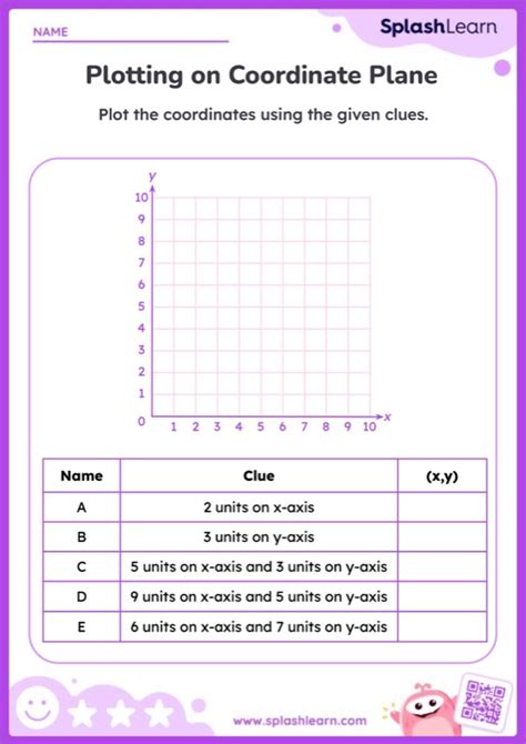 Free Blank Coordinate Plane Worksheet Download Free Blank Coordinate Plane Worksheet Png Images