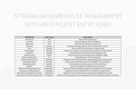 Streamline Warehouse Management With An Efficient Entry Form Excel