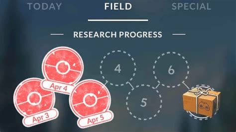 Pokemon Go Field Research Tasks And Rewards August 2024 Charlie Intel