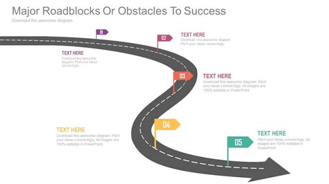 Major Roadblocks Or Obstacles To Success Ppt Slides