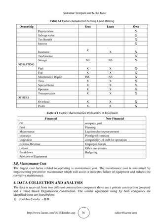 A MODEL STUDY ON COMPARATIVE COST ANALYSIS OF EQUIPMENT MANAGEMENT IN