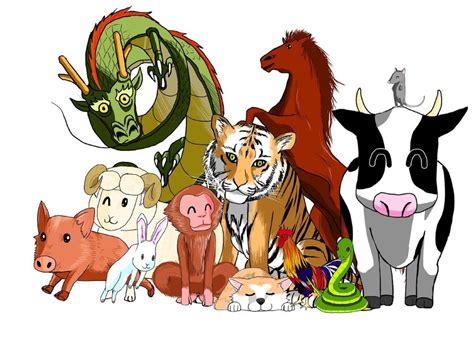 Chinese Zodiac Explained Birth Years Animals And Compatibility