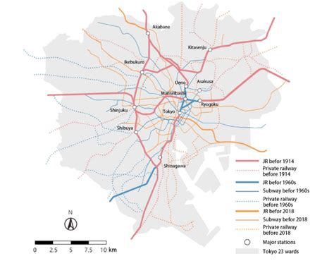 Tokyo JR networks in different phases | Download Scientific Diagram