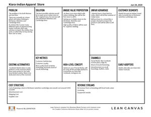 Entr Assignment Lean Canvas W Entr Entrepreneurship And