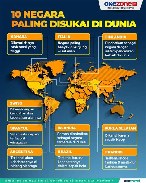 Tidak Percaya Adanya Tuhan Inilah 10 Negara Paling Ateis Di Dunia 2024