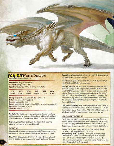 [5e] Blue Eyes White Dragon, inspired by Yu-Gi-Oh. An older brew of ...