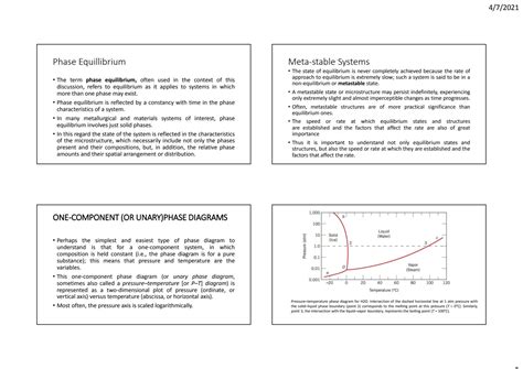 SOLUTION Iron Carbon Phase Diagram Ttt Diagram Heat Treatment Process