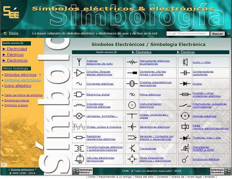 Símbolos Eléctricos Y Electrónicos índice