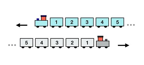 两列火车 1122407 Stable Diffusion 教程 工作流