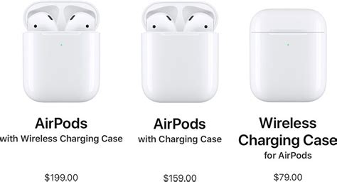 Airpods 2 Everything You Need To Know